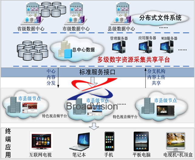 cms_8cfdeb19607e439fb11713c100426864.png